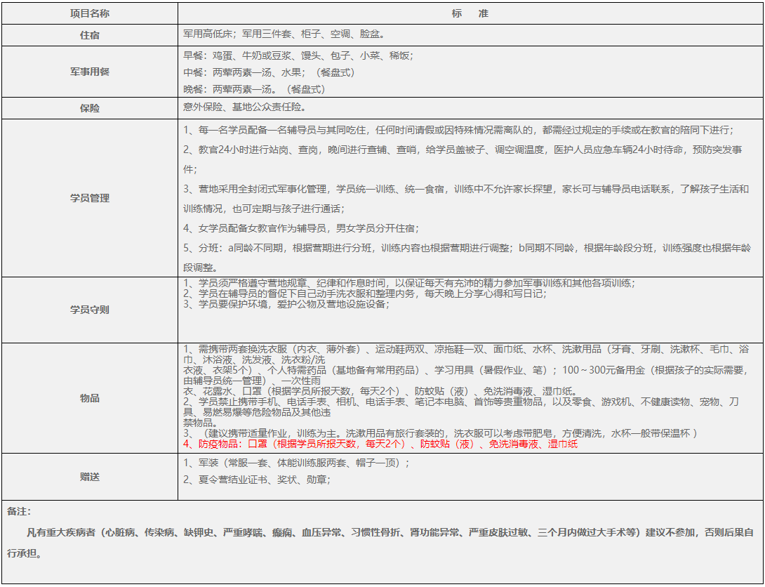 潜派旅行