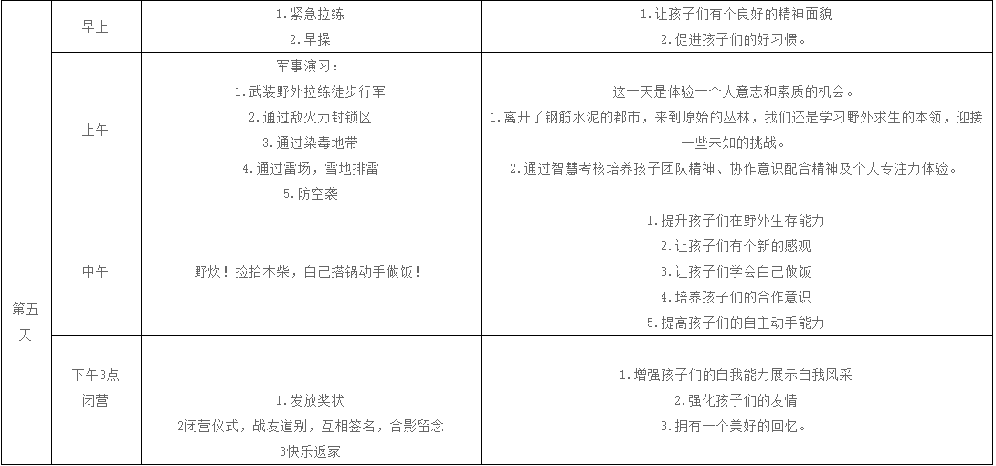 潜派旅行