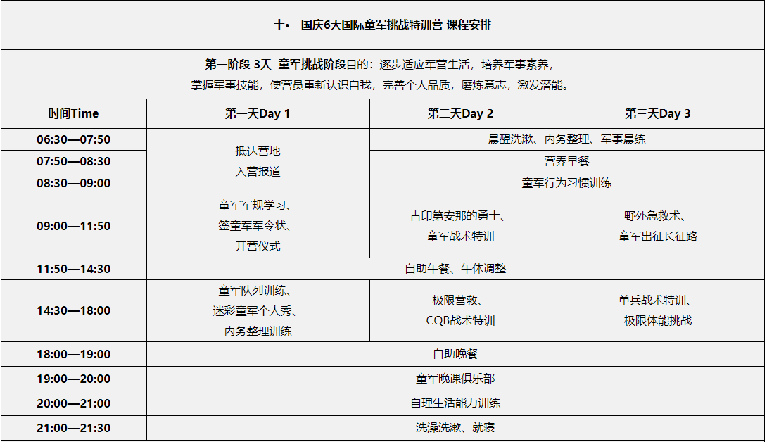 潜派旅行