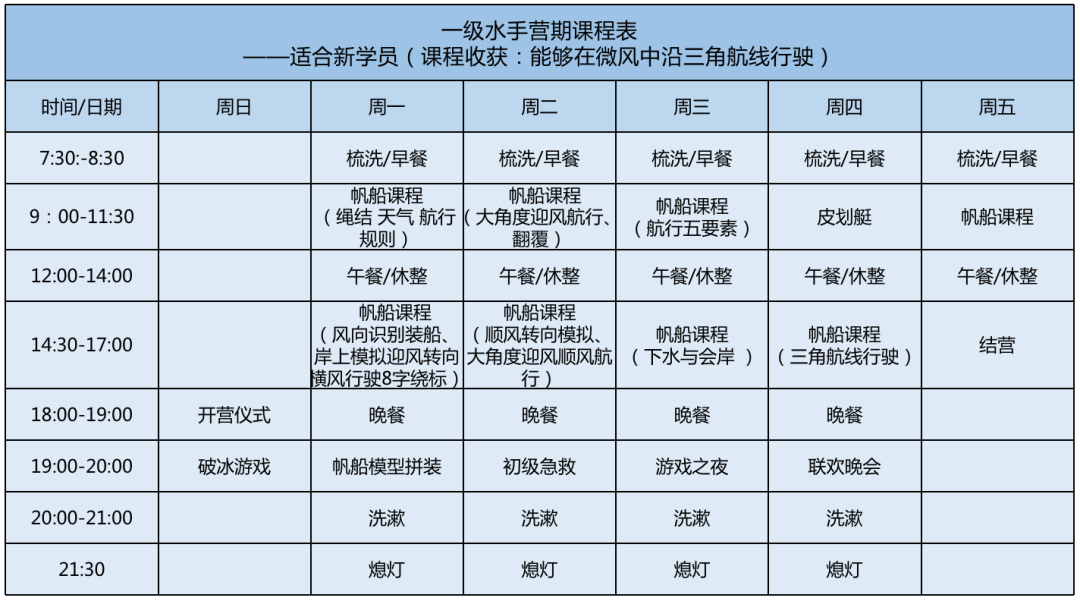 潜派旅行