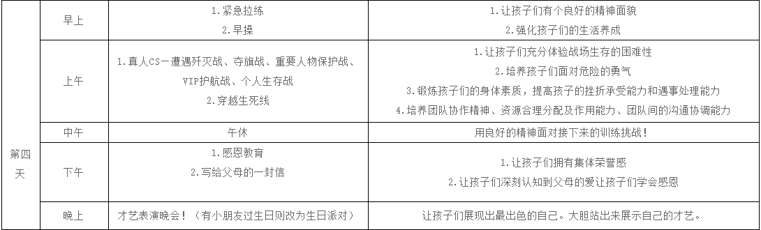 潜派旅行