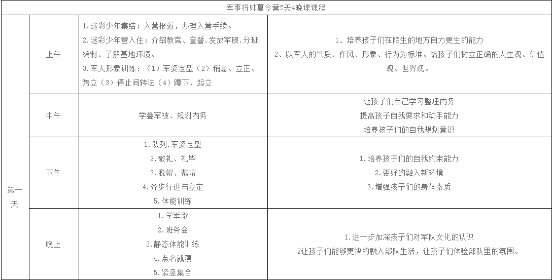 潜派旅行