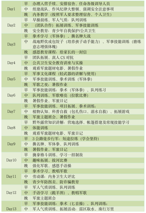 潜派旅行
