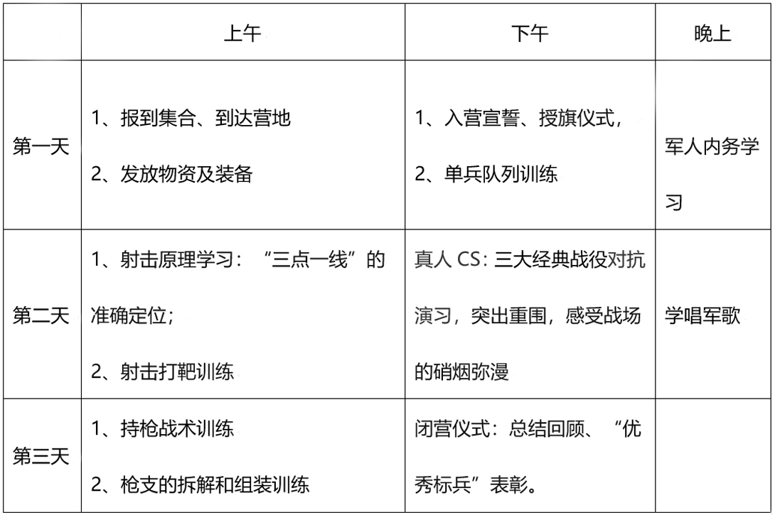 潜派旅行