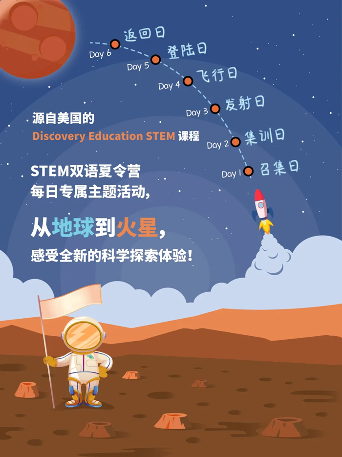 潜派旅行