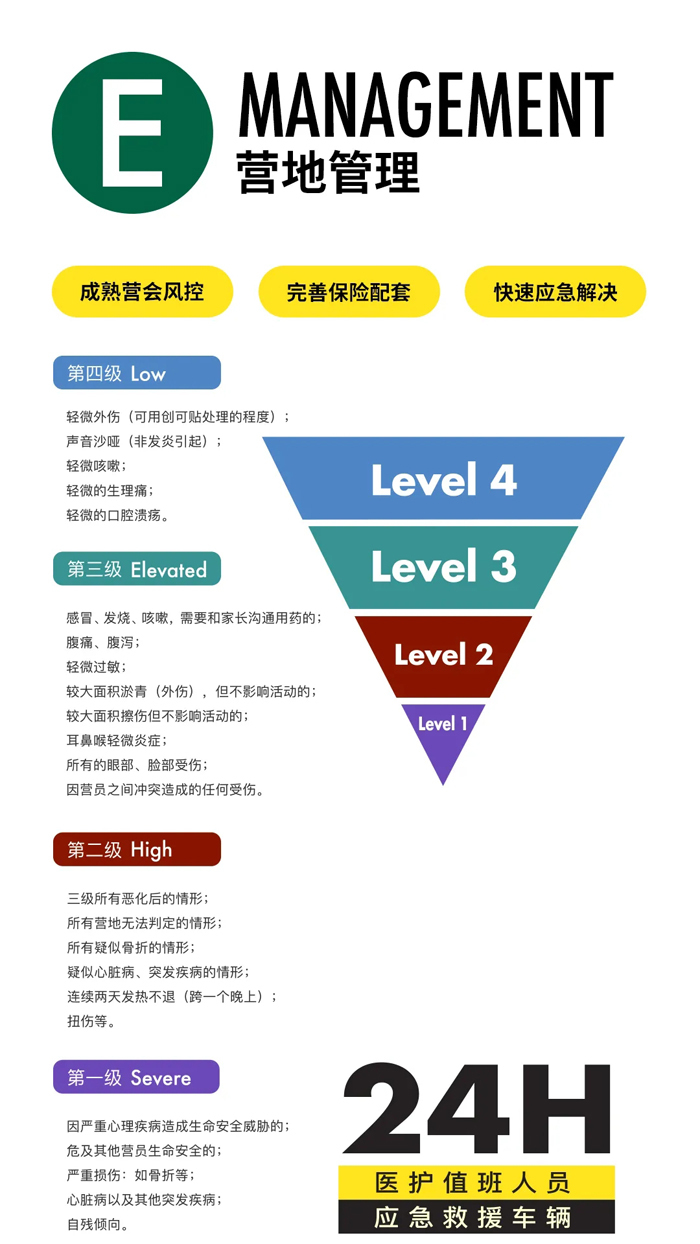 潜派旅行