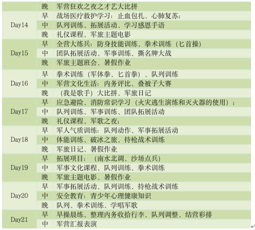 潜派旅行