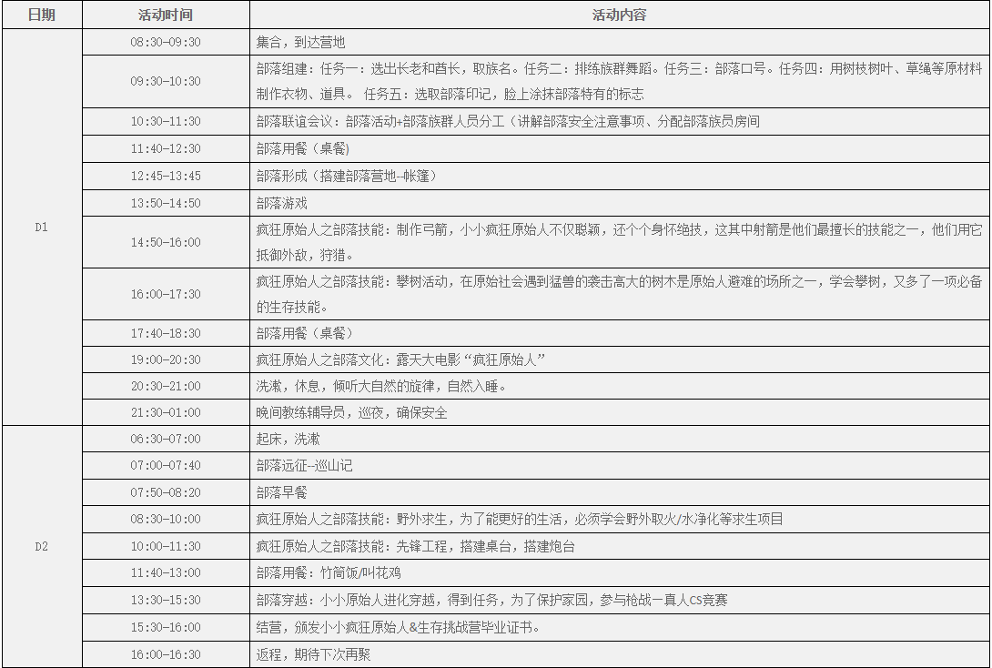 潜派旅行