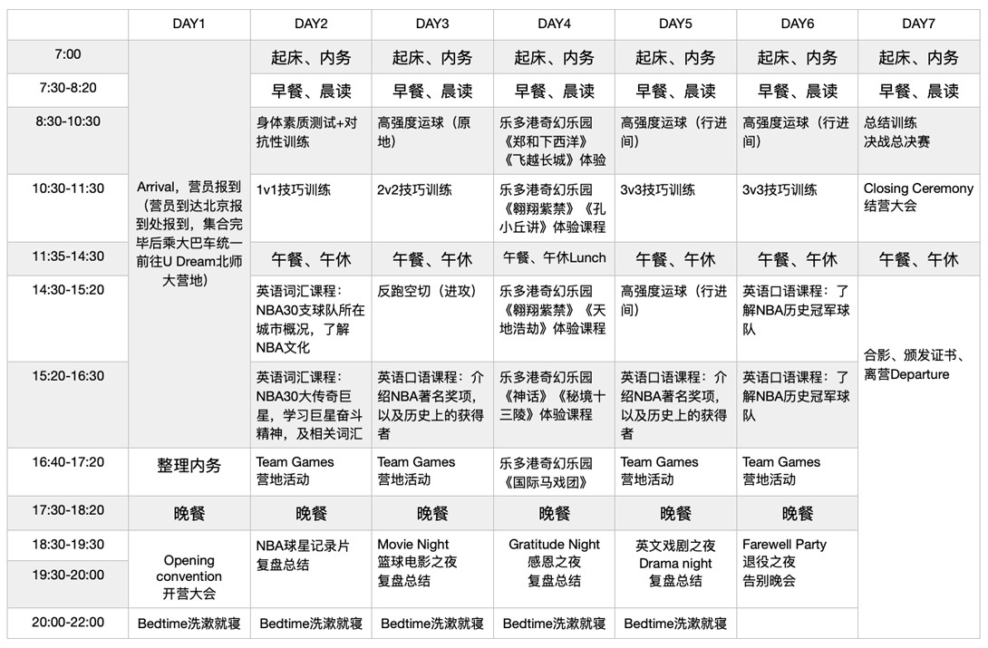 潜派旅行