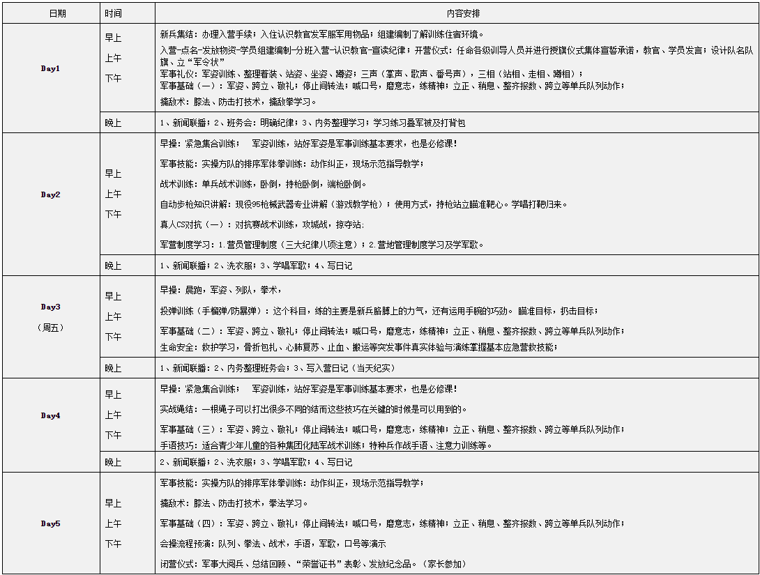 潜派旅行