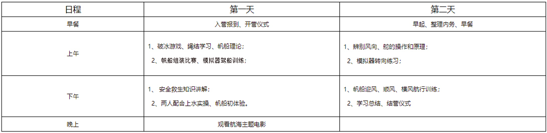 潜派旅行