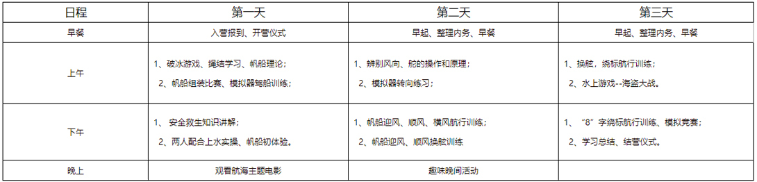 潜派旅行