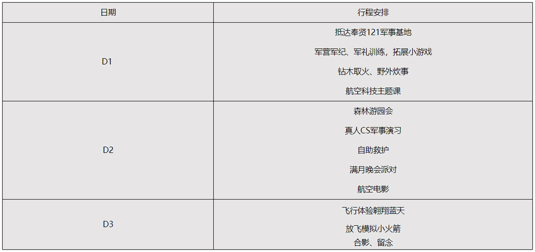 潜派旅行