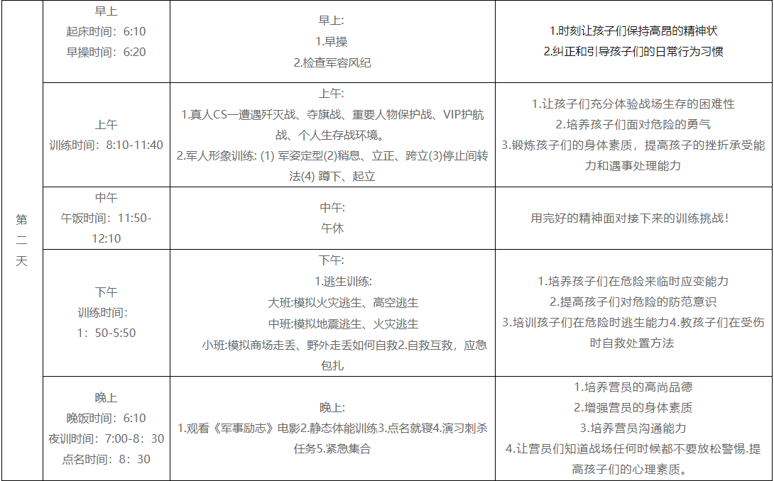 潜派旅行
